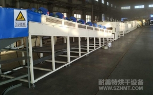 NMT-SDL-984礦產(chǎn)（顆粒、壓球）烘干線